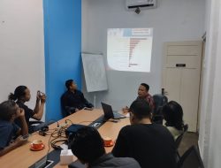 Survei PRESISI: Politisi Gerindra H. Haerul Warisin Raih Popularitas Tertinggi Disusul Muhammad Luthfi