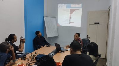 Survei PRESISI: Politisi Gerindra H. Haerul Warisin Raih Popularitas Tertinggi Disusul Muhammad Luthfi