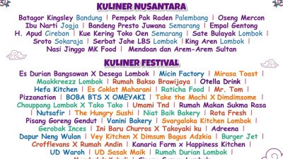 Senggigi Sunset Jazz 2024, Menggabungkan Musik, Kuliner, dan UMKM Lokal